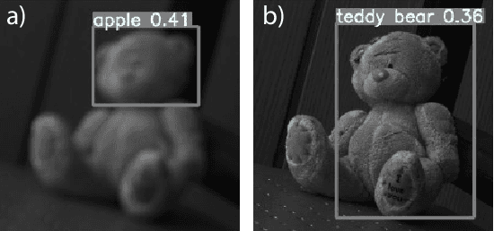 Figure 1 for Decentralized Autofocusing System with Hierarchical Agents