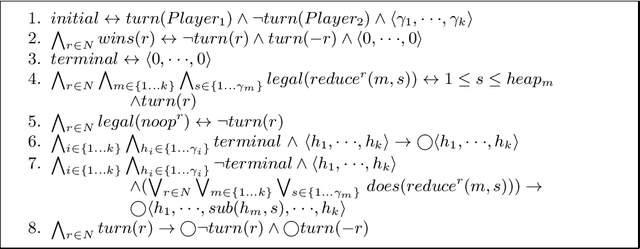 Figure 1 for Game Description Logic with Integers: A GDL Numerical Extension