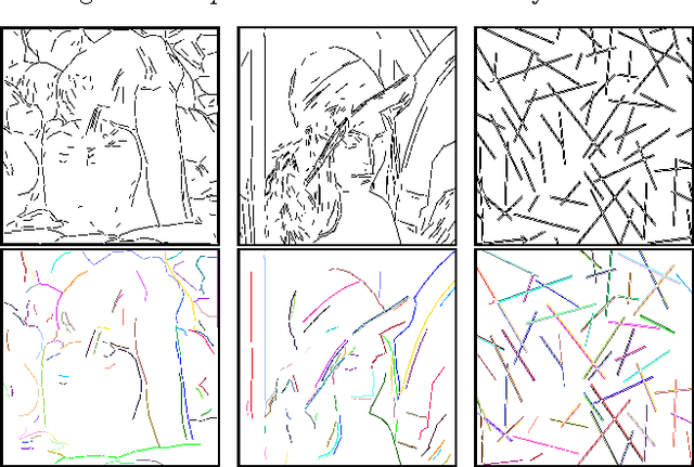 Figure 3 for From line segments to more organized Gestalts