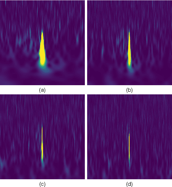 Figure 1 for On Improving the Performance of Glitch Classification for Gravitational Wave Detection by using Generative Adversarial Networks