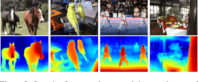 Figure 3 for Adaptive Multiplane Image Generation from a Single Internet Picture