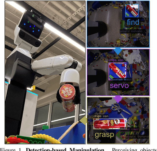 Figure 1 for Task-Focused Few-Shot Object Detection for Robot Manipulation