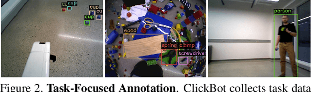 Figure 3 for Task-Focused Few-Shot Object Detection for Robot Manipulation