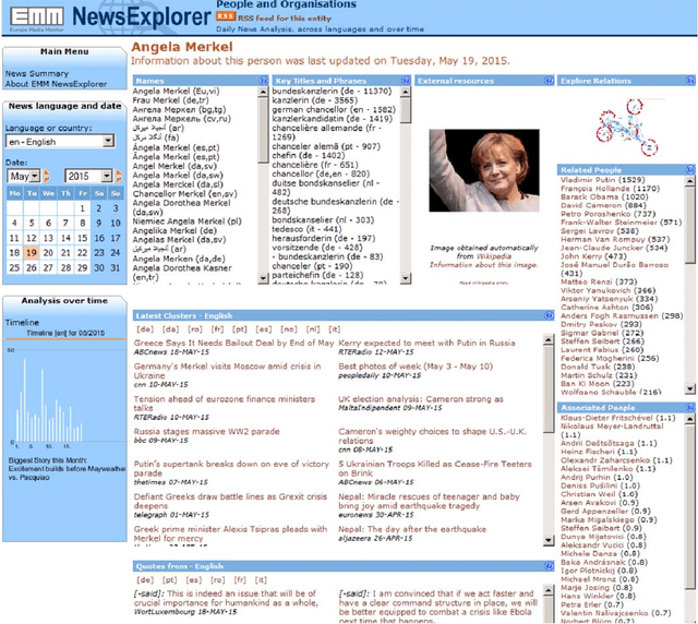 Figure 2 for Observing Trends in Automated Multilingual Media Analysis