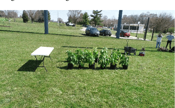 Figure 2 for Crop Height and Plot Estimation from Unmanned Aerial Vehicles using 3D LiDAR