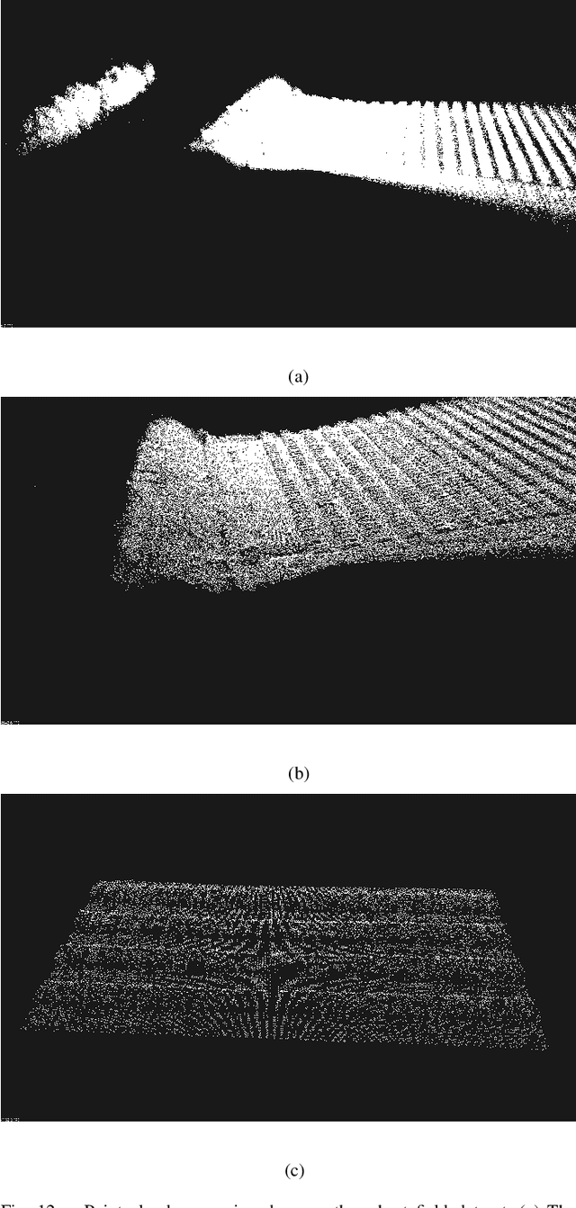 Figure 4 for Crop Height and Plot Estimation from Unmanned Aerial Vehicles using 3D LiDAR
