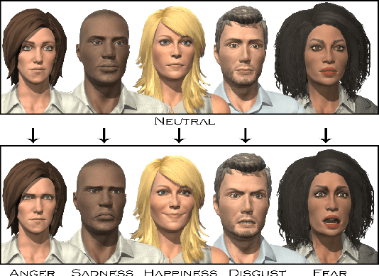 Figure 3 for Let's be friends! A rapport-building 3D embodied conversational agent for the Human Support Robot