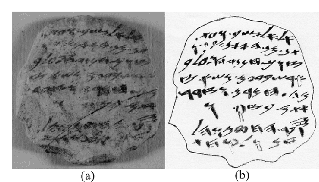 Figure 2 for Computer Aided Restoration of Handwritten Character Strokes