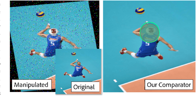 Figure 1 for SImProv: Scalable Image Provenance Framework for Robust Content Attribution