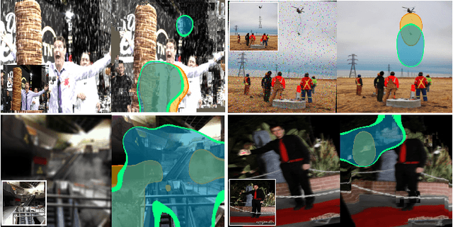 Figure 4 for SImProv: Scalable Image Provenance Framework for Robust Content Attribution