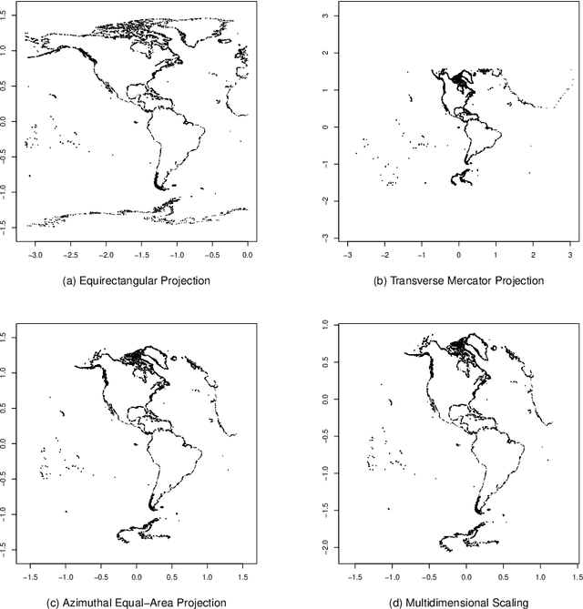 Figure 1 for Rehabilitating Isomap: Euclidean Representation of Geodesic Structure