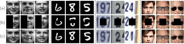 Figure 4 for Deep Structured Energy-Based Image Inpainting