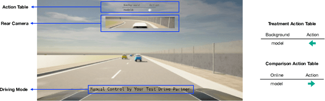 Figure 3 for AutoPreview: A Framework for Autopilot Behavior Understanding