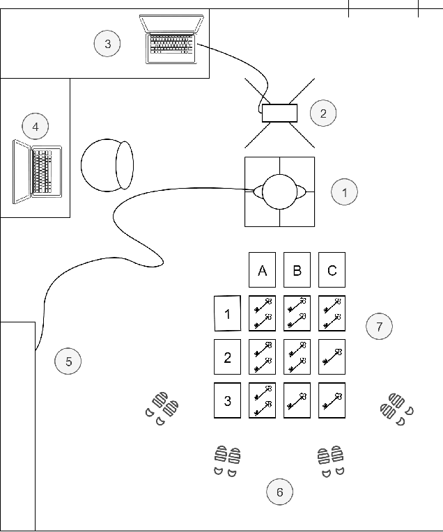 Figure 2 for "iCub, We Forgive You!" Investigating Trust in a Game Scenario with Kids