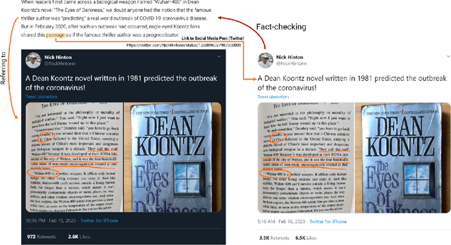 Figure 3 for AMUSED: An Annotation Framework of Multi-modal Social Media Data