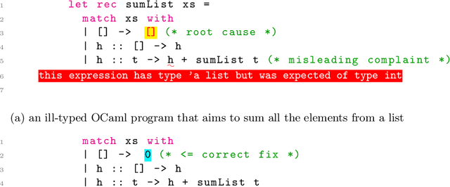 Figure 1 for Novice Type Error Diagnosis with Natural Language Models