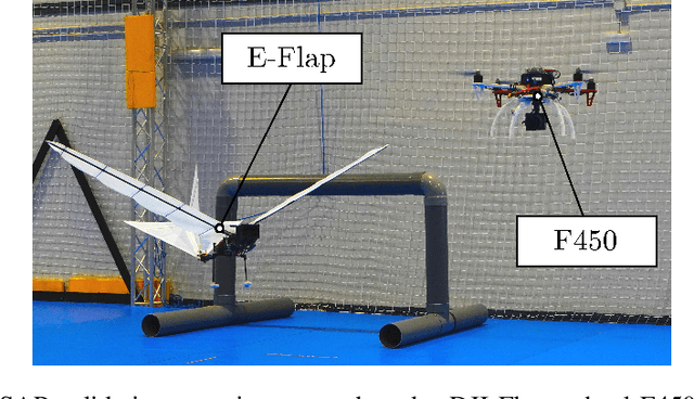 Figure 1 for ASAP: Adaptive Transmission Scheme for Online Processing of Event-based Algorithms