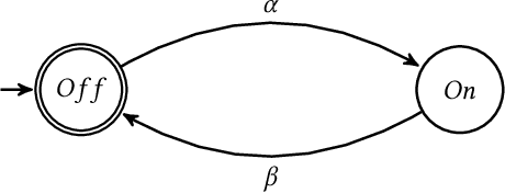Figure 1 for Concept and the implementation of a tool to convert industry 4.0 environments modeled as FSM to an OpenAI Gym wrapper