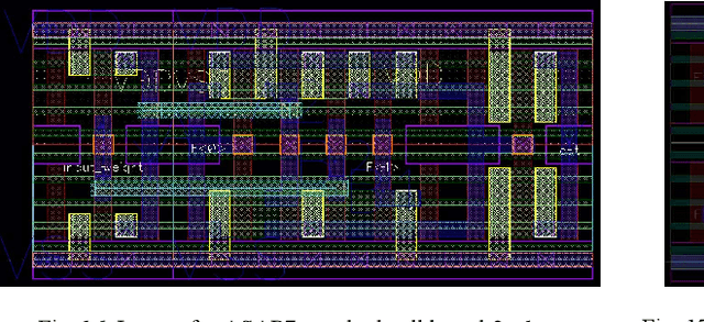 Figure 2 for A Custom 7nm CMOS Standard Cell Library for Implementing TNN-based Neuromorphic Processors