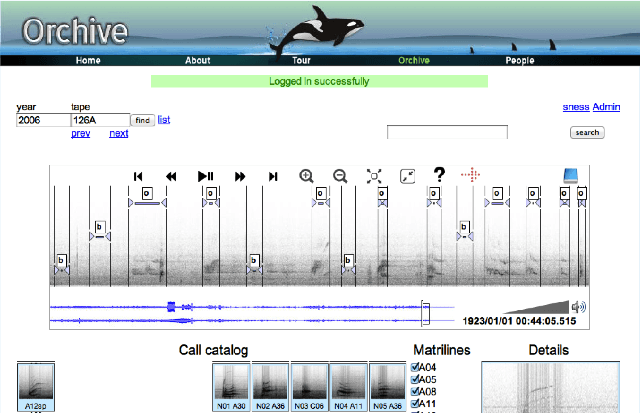 Figure 1 for The Orchive : Data mining a massive bioacoustic archive