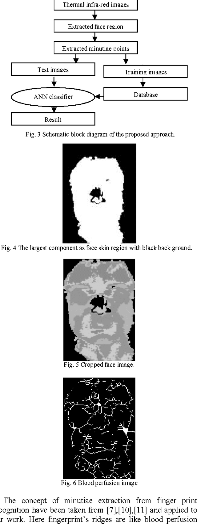Figure 3 for Minutiae Based Thermal Face Recognition using Blood Perfusion Data