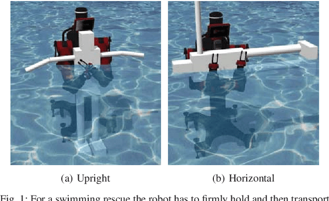 Figure 1 for Reinforcement Learning in Topology-based Representation for Human Body Movement with Whole Arm Manipulation