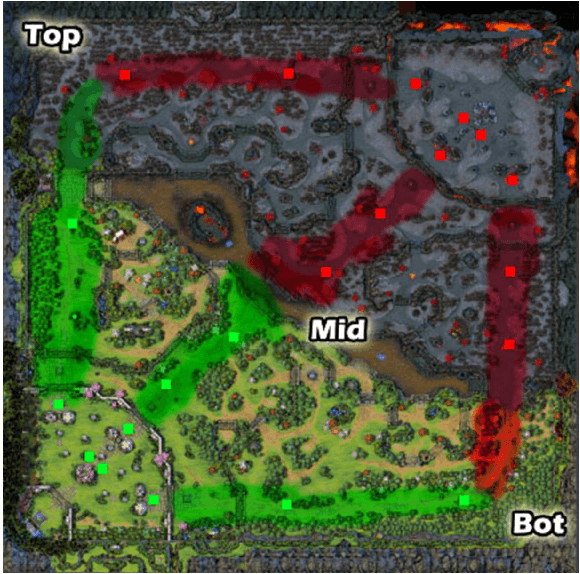 Figure 1 for The Dota 2 Bot Competition