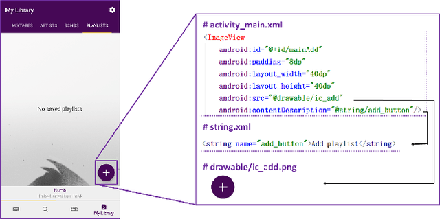 Figure 3 for Unblind Your Apps: Predicting Natural-Language Labels for Mobile GUI Components by Deep Learning