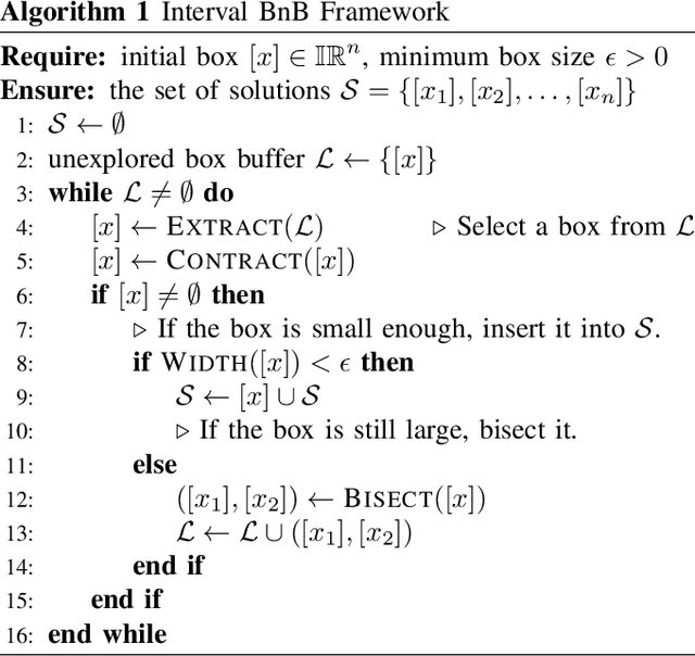 Figure 1 for An Interval Branch-and-Bound-Based Inverse Kinemetics Algorithm Towards Global Optimal Redundancy Resolution