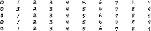 Figure 4 for MultiplexNet: Towards Fully Satisfied Logical Constraints in Neural Networks