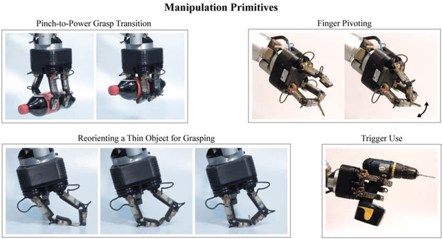 Figure 4 for A Compliant, Underactuated Hand for Robust Manipulation