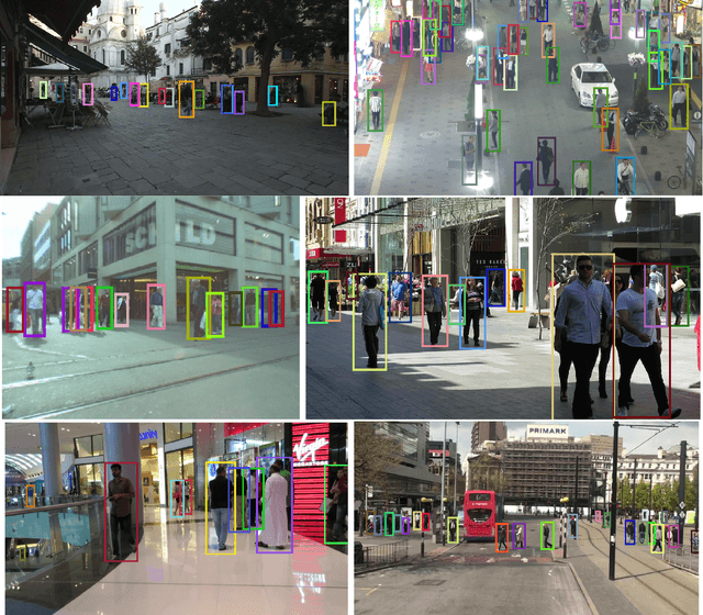 Figure 4 for Robust Online Multi-target Visual Tracking using a HISP Filter with Discriminative Deep Appearance Learning
