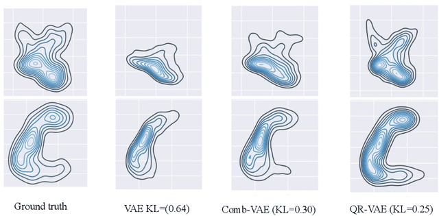 Figure 1 for Deep Quantile Regression for Uncertainty Estimation in Unsupervised and Supervised Lesion Detection