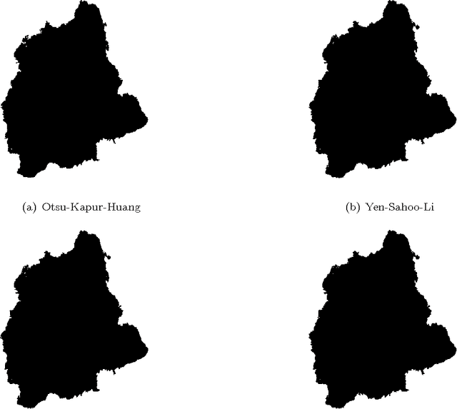 Figure 4 for Approximate Lesion Localization in Dermoscopy Images