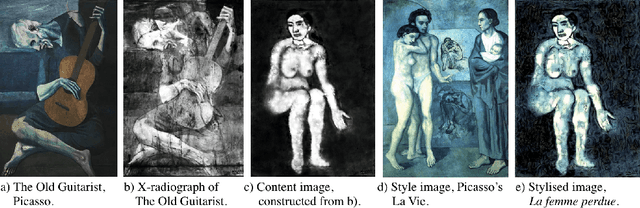 Figure 1 for Raiders of the Lost Art