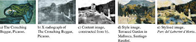 Figure 2 for Raiders of the Lost Art