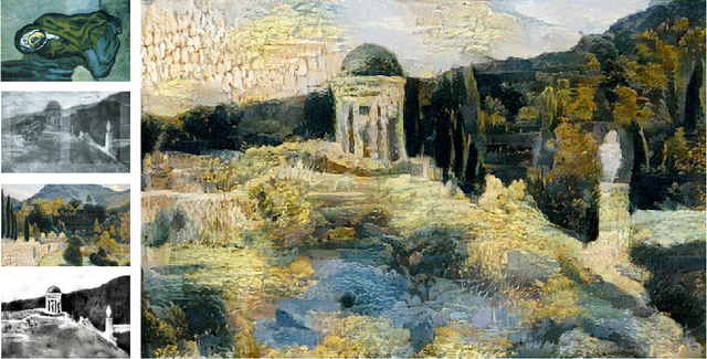 Figure 3 for Raiders of the Lost Art