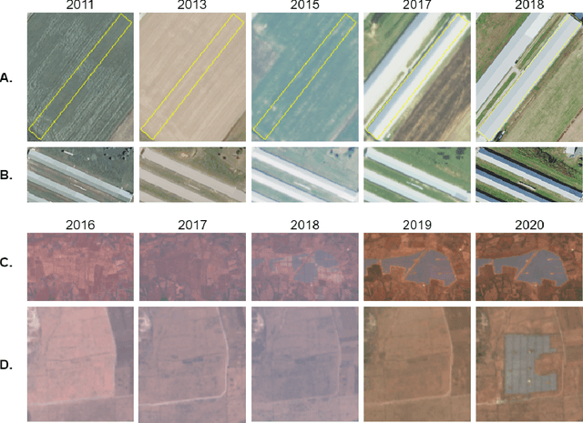 Figure 1 for Temporal Cluster Matching for Change Detection of Structures from Satellite Imagery