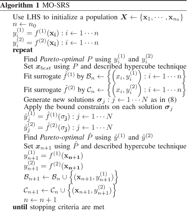 Figure 3 for Automatic hyperparameter selection in Autodock