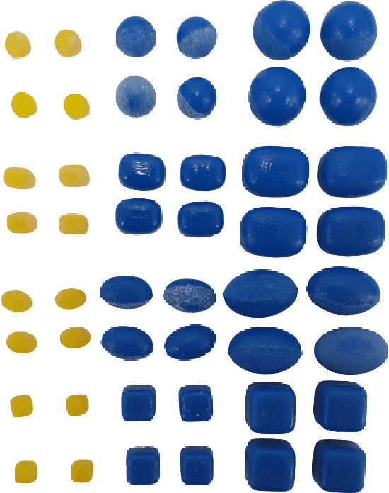 Figure 1 for Shape, Size, and Fabrication Effects in 3D Printed Granular Jamming Grippers