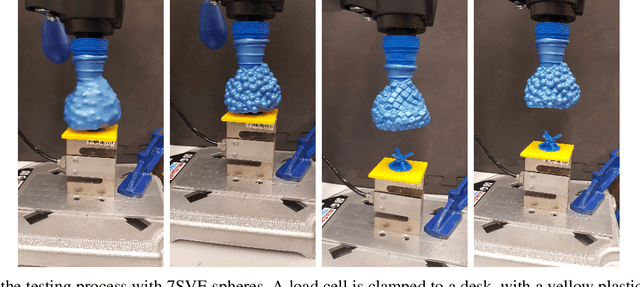 Figure 3 for Shape, Size, and Fabrication Effects in 3D Printed Granular Jamming Grippers