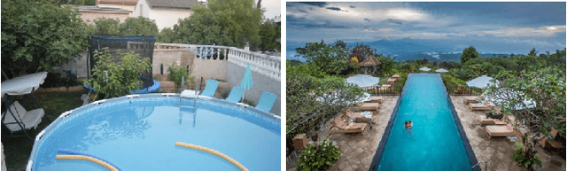 Figure 2 for Efficient Image Gallery Representations at Scale Through Multi-Task Learning