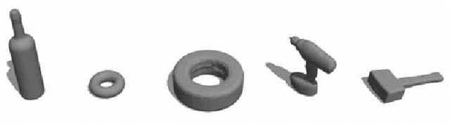 Figure 2 for Leveraging Contact Forces for Learning to Grasp