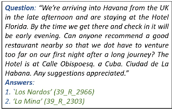 Figure 1 for Joint Spatio-Textual Reasoning for Answering Tourism Questions