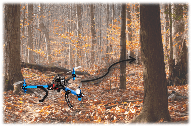 Figure 1 for Robust Monocular Flight in Cluttered Outdoor Environments