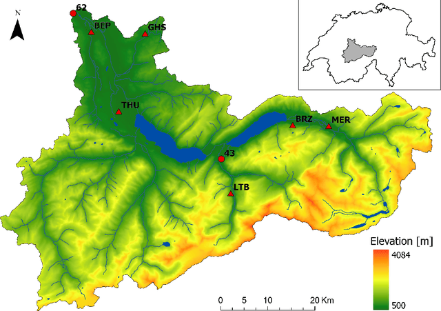 Figure 1 for Neural Networks for Extreme Quantile Regression with an Application to Forecasting of Flood Risk