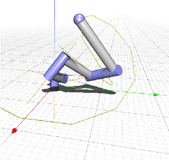 Figure 4 for Automatic Differentiation and Continuous Sensitivity Analysis of Rigid Body Dynamics