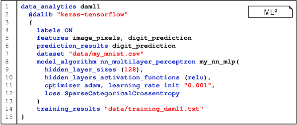 Figure 4 for MDE for Machine Learning-Enabled Software Systems: A Case Study and Comparison of MontiAnna & ML-Quadrat