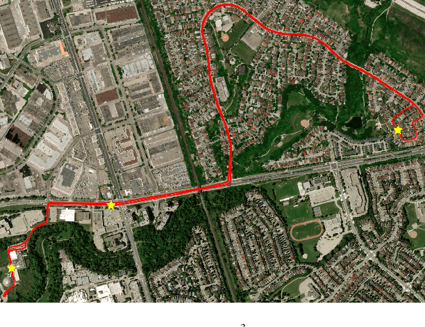 Figure 2 for Should Radar Replace Lidar in All-Weather Mapping and Localization?