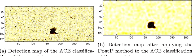 Figure 2 for Hyperspectral Chemical Plume Detection Algorithms Based On Multidimensional Iterative Filtering Decomposition
